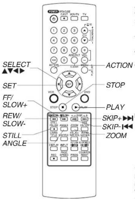 PANASONIC PVD4754SK - [PLAY MODE] - 4