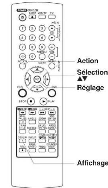 PANASONIC PVD4754SK - Nota - 1