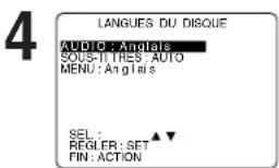 PANASONIC PVD4754SK - Langues du disque (DVD seulement) - 2