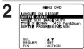 PANASONIC PVD4754SK - Sortie audio (DVD tableau) - 1