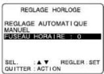 PANASONIC PVD4754SK - Appuyer sur Aour selectionner "FUSEAU HORAIRE" - 1