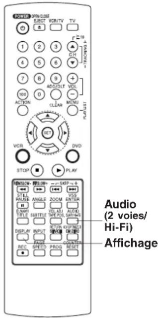 PANASONIC PVD4754SK - Émission multivoie stéreo - 2