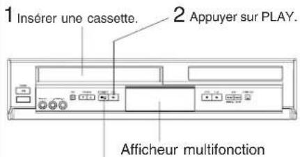 PANASONIC PVD4754SK - Lecture avec les commandes du combiné - 1