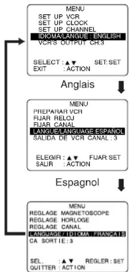 PANASONIC PVD4754SK - Langue - 2