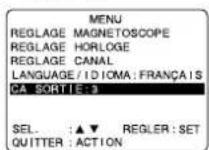 PANASONIC PVD4754SK - Réglage du canal de sortie - 1