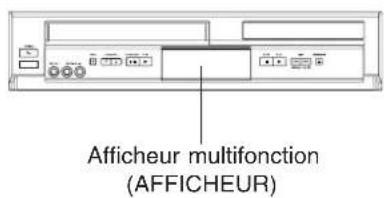 PANASONIC PVD4754SK - Afficheur multifonction (AFFICHEUR) - 4