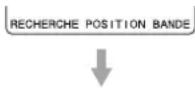 PANASONIC PVD4754SK - Affichage de position de la bande et de la durée restante - 1