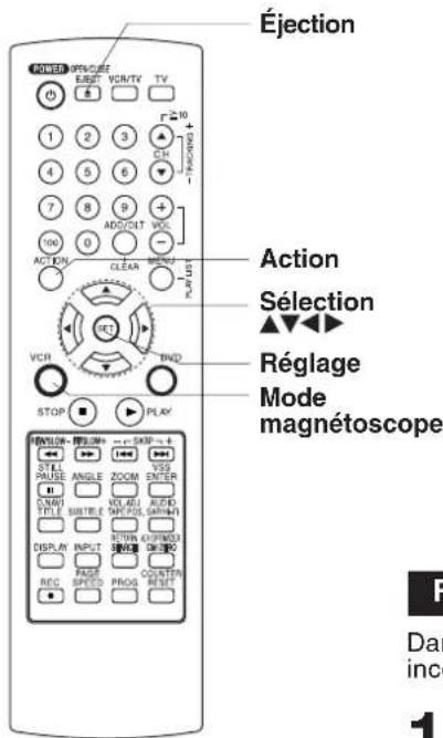 PANASONIC PVD4754SK - Nota - 1