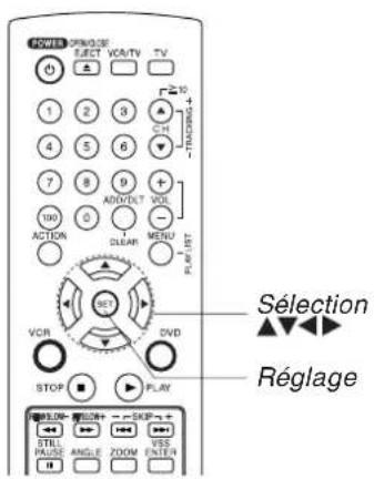 PANASONIC PVD4754SK - Nota - 1