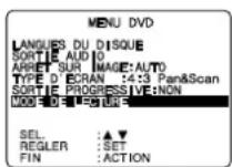 PANASONIC PVD4754SK - Lecture programmée (CD seulement) - 2