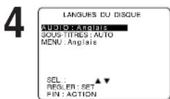 PANASONIC PVD4753SK - Langues du disque (DVD seulement) - 2