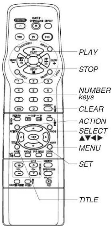 PANASONIC PVD4753SK - 2 - 1
