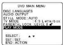 PANASONIC PVD4753SK - 2 - 1