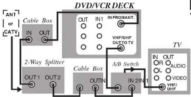 PANASONIC PVD4753SK - Other Connections - 2