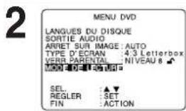 2 MENU DVD LANGUES DU DISQUE SORTIE AUDIO ARRET SUR IMAGE: AUTO TYPE D'ECRAN : 4:3 Letterbox VERR PARENTAL : NIVEAU 8 MODE : D:\E\1.5\JUR SEL : ▲▼ REGLER : SET FIN : ACTION