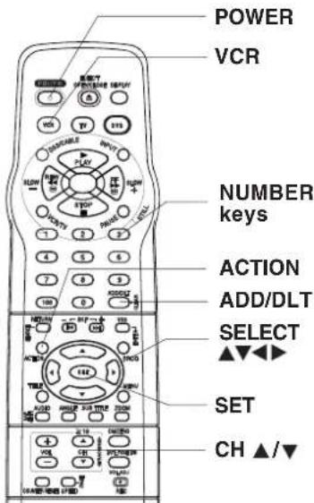PANASONIC PVD4753SK - VCR's Output Channel - 5