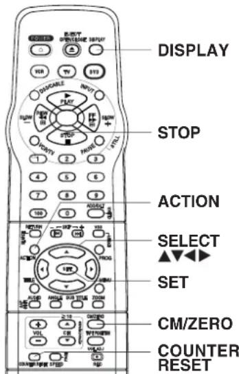 PANASONIC PVD4753SK - Special VCR Features - 1
