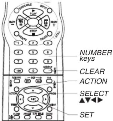PANASONIC PVD4753SK - Disc Languages (DVD only) - 3
