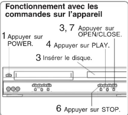PANASONIC PVD4753SK - Insertion des piles - 2