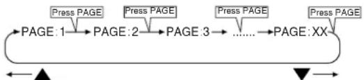 PANASONIC PVD4753SK - Press PAGE - 1