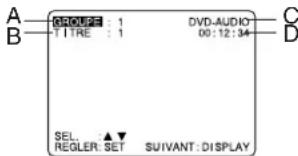 A B GROUPE : 1 TITRE : 1 DVD-AUDIO 00:12:34 C D SEL. REGLER: SET SUIVANT: DISPLAY