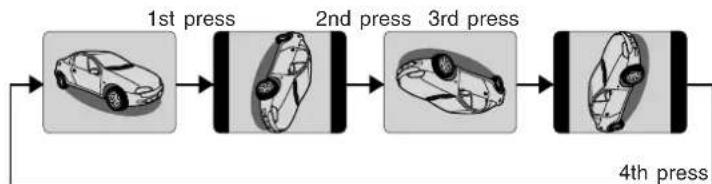PANASONIC PVD4753SK - Set rotation. - 1