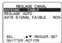 PANASONIC PVD4753SK - Canaux - 2
