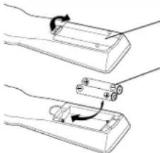 PANASONIC PVD4753SK - Loading the Batteries - 1