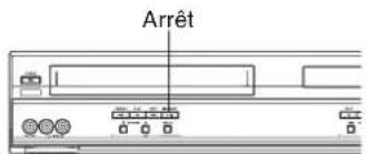 Arrêt