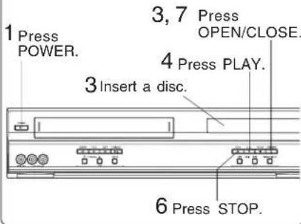 PANASONIC PVD4753SK - Ready Checklist - 2