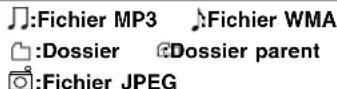 PANASONIC PVD4753SK - Lecture de fichiers MP3/WMA/JPEG - 2
