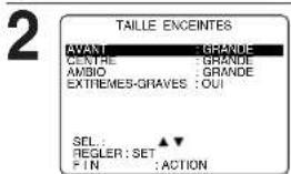 TAILLE ENGEINTES AVANT : GRANDE CENTRE : GRANDE AMBIO : GRANDE EXTREMES-GRAVES : OUI SEL: ▲▼ REGLER: SET FIN : ACTION