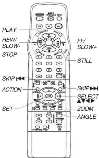 PANASONIC PVD4753SK - JPEG Slide-show - 3