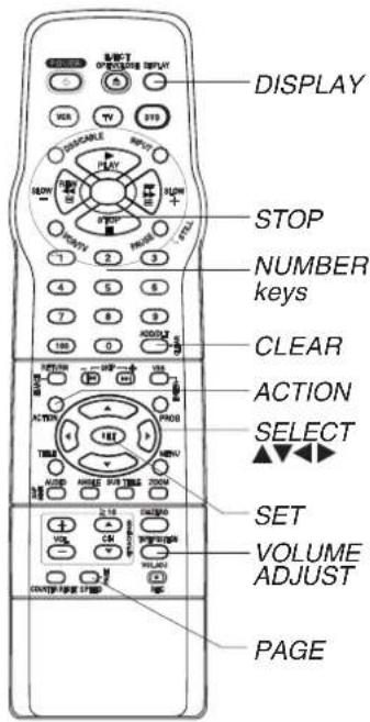 PANASONIC PVD4753SK - Ready Checklist - 1