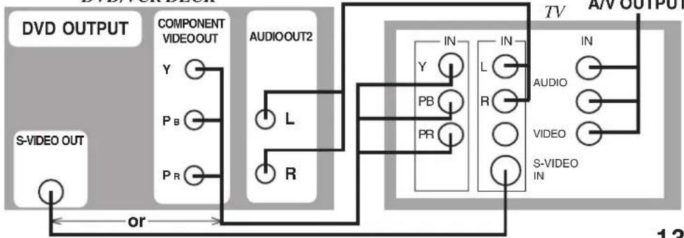 PANASONIC PVD4753SK - Notes - 1