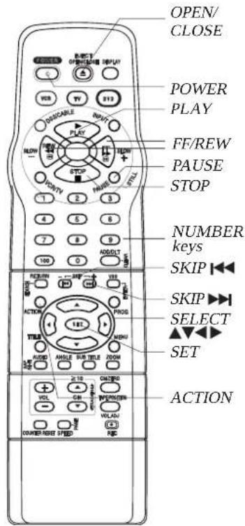 PANASONIC PVD4753SK - For your reference - 6