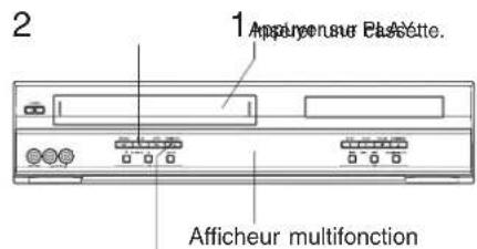 2 1 Appuyeur Placette. Afficheur multifonction