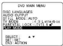 PANASONIC PVD4753SK - 2 - 1