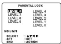 PANASONIC PVD4743SK - DVD Lock (DVD only) - 6
