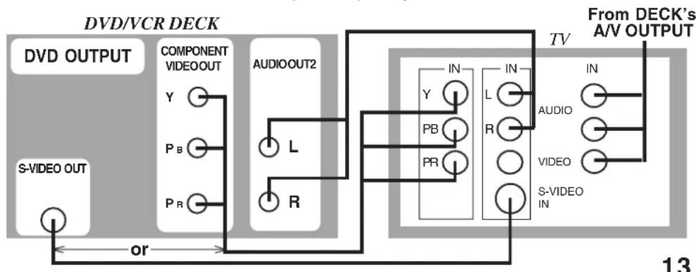 PANASONIC PVD4743SK - Notes - 1