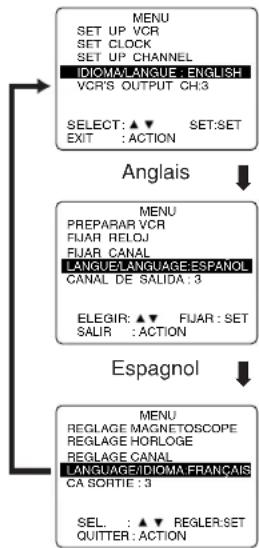 PANASONIC PVD4743SK - Langue - 2