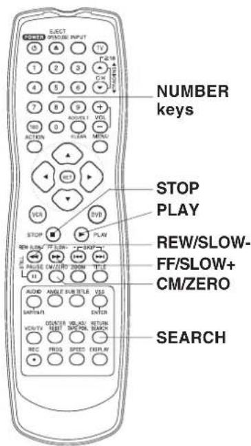 PANASONIC PVD4743SK - Play Auto Eject - 1