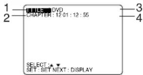 PANASONIC PVD4743SK - Elapsed playing time - 1