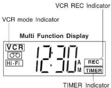 PANASONIC PVD4743SK - Press PROG* to display Program. - 7