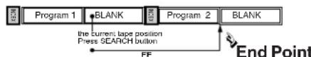 PANASONIC PVD4743SK - Program End Search - 4