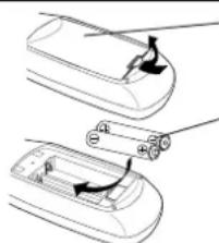 PANASONIC PVD4743SK - Loading the Batteries - 1