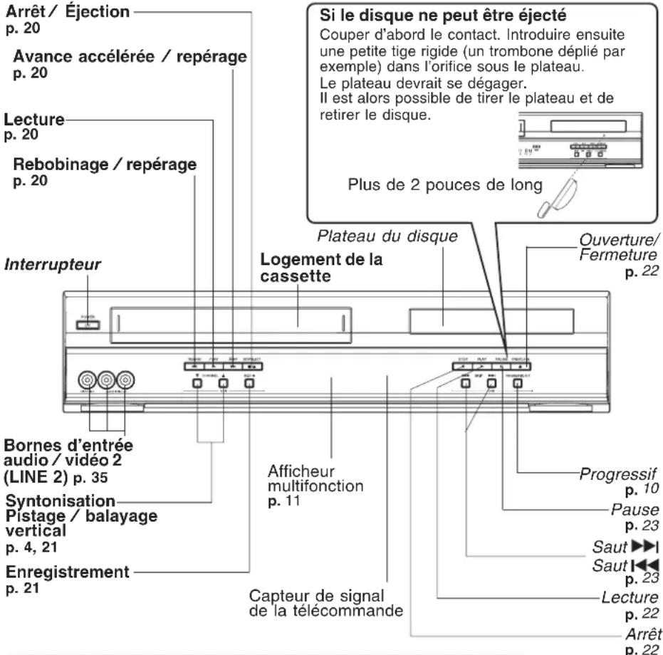 PANASONIC PVD4743SK - Panneau avant de l'appareil - 1
