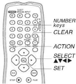 PANASONIC PVD4743SK - Press - 1
