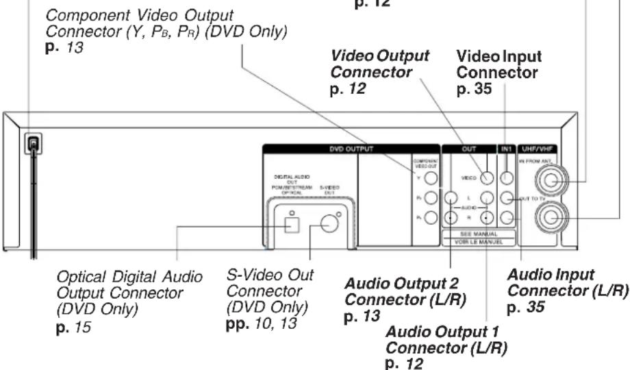 PANASONIC PVD4743SK - AC Power Plug - 1