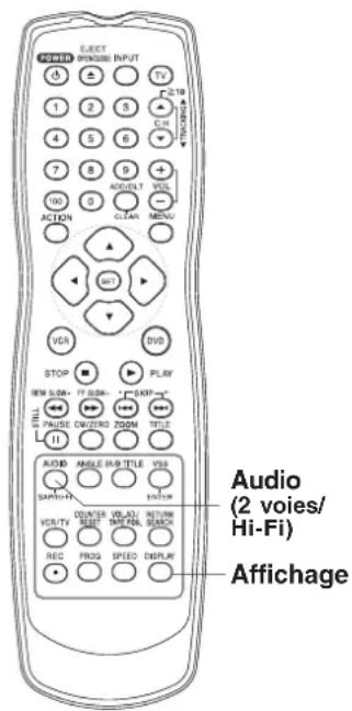 PANASONIC PVD4743SK - Mono - 2